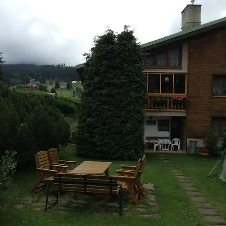Homestay szállás Zmatlikova